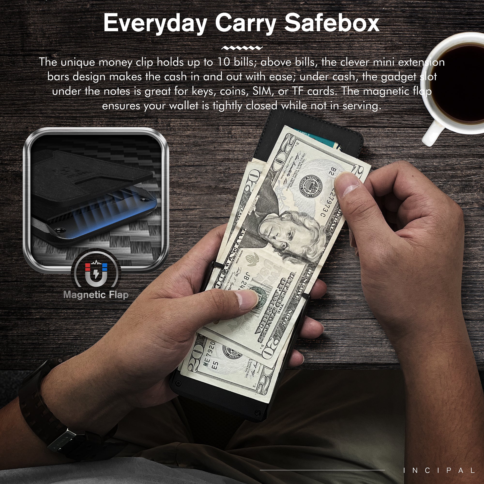 I01 Card Holder Wallet - Crazy Horse Black - Matte